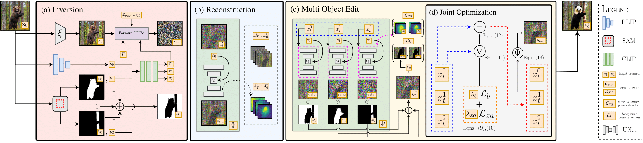 Schematic Diagram